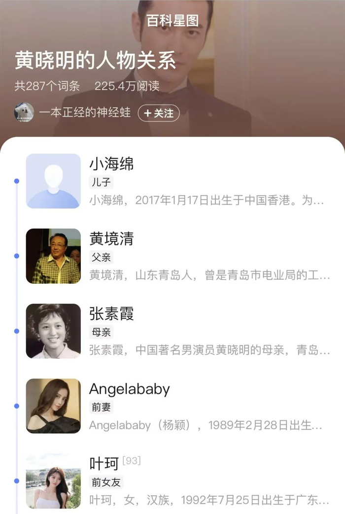 黄晓明百科页面资料截图