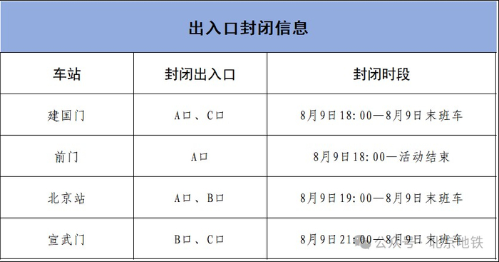 微信公众号“北京地铁”截图
