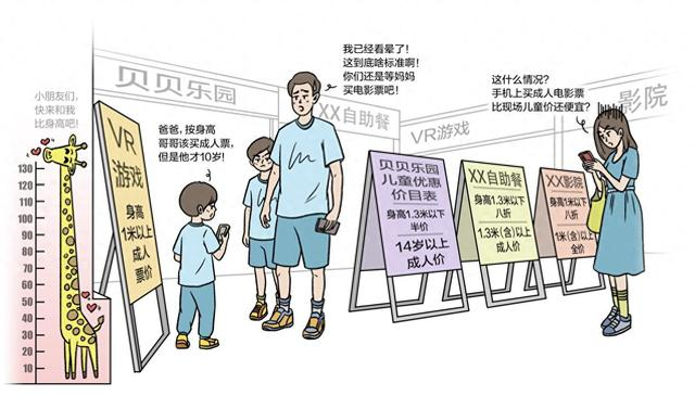  制图 宋溪
