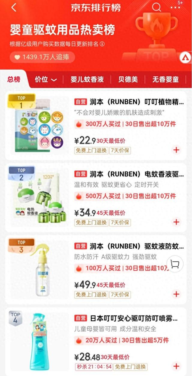 图片来源：京东APP