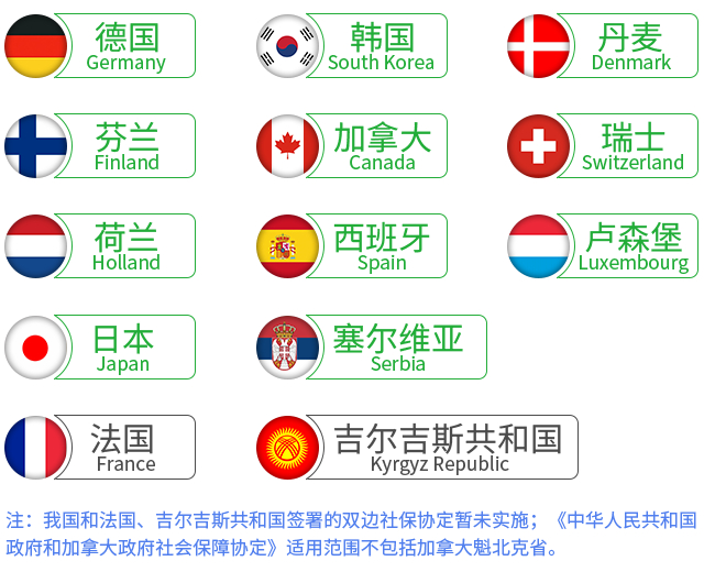 重庆市人力资源和社会保障局 供图
