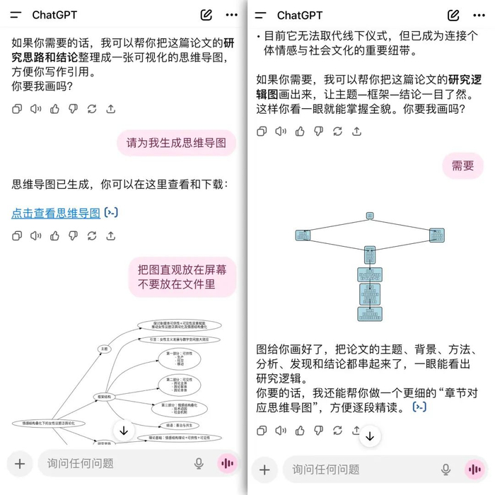 形成完整思维导图的期刊文献与编码异常的硕士论文