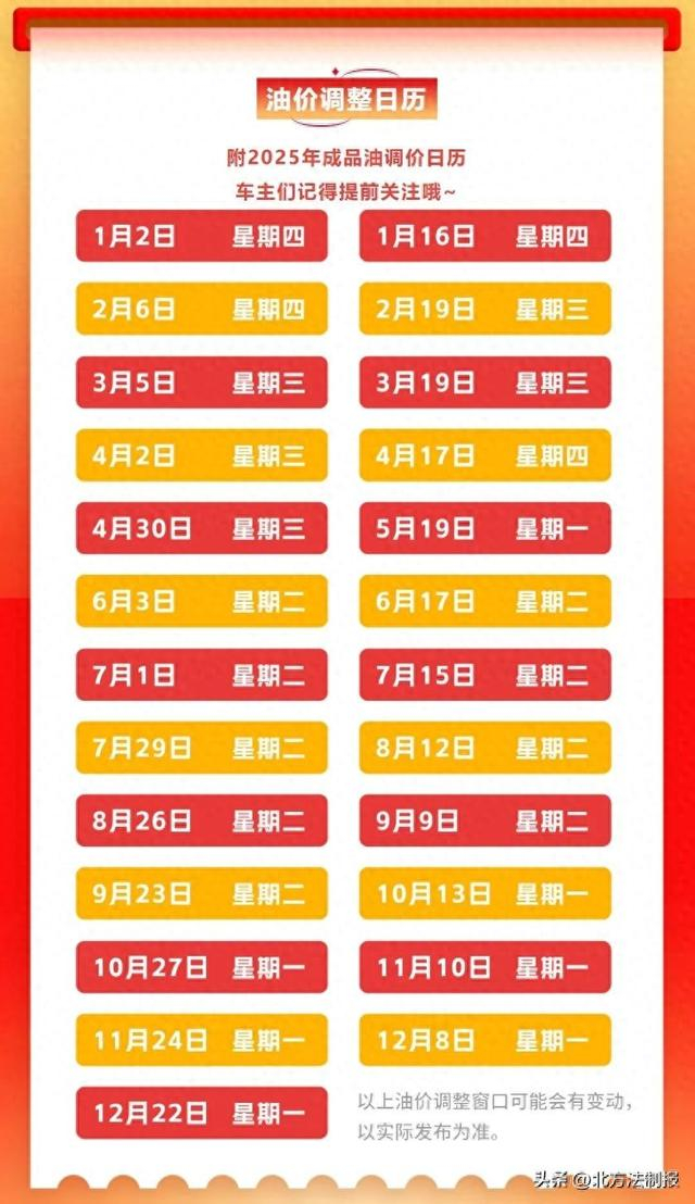 来源：今日油价查询