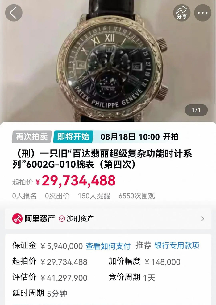 ▲百达翡丽腕表拍卖信息