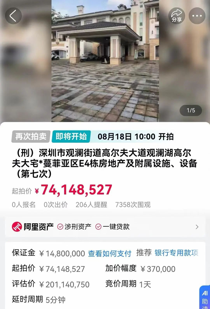 ▲房产拍卖信息