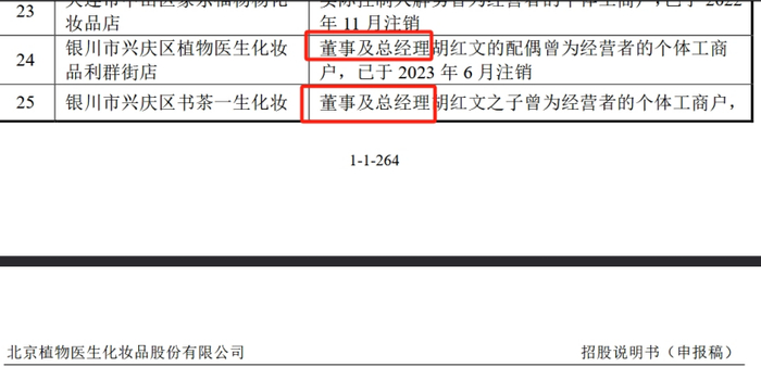 招股书中的错误——红框处