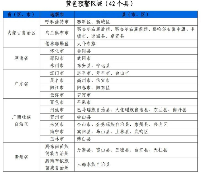 图源 央视新闻