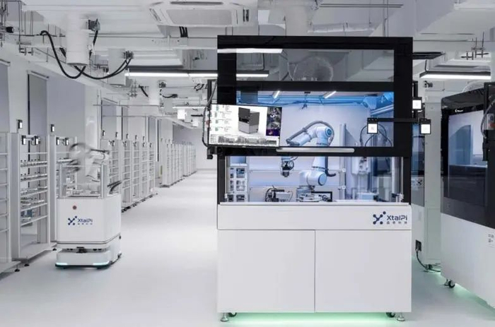 数据来源：张江发布公众号、中康产业研究院