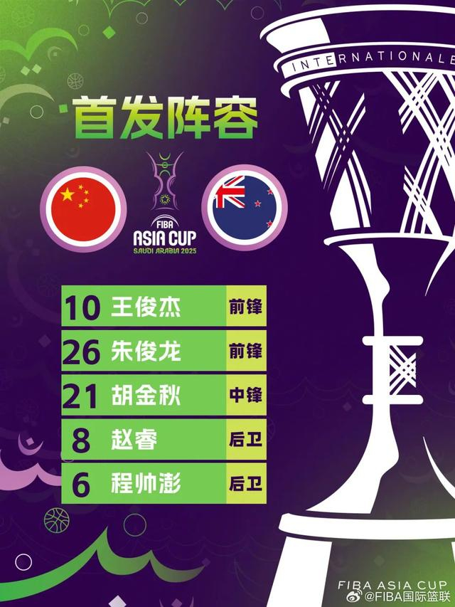 图片来源：国际篮联社交媒体