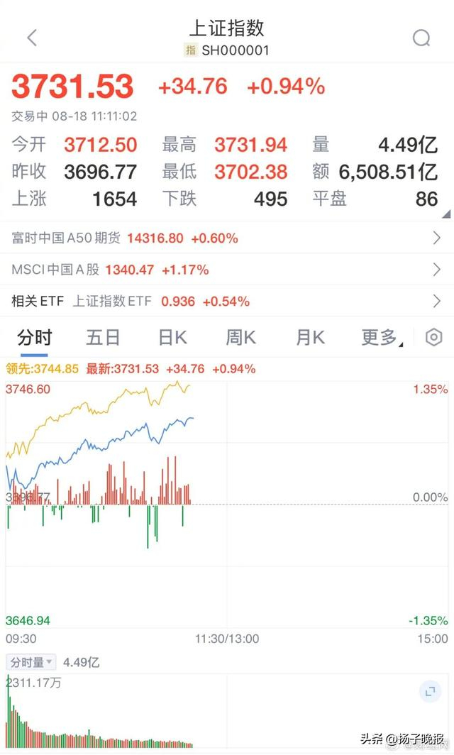 中国新闻社（CNS1952）综合自证券时报、界面新闻等