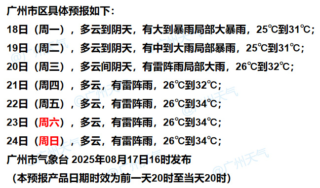 来源：央视新闻、广东天气、广州天气、广东新闻联播