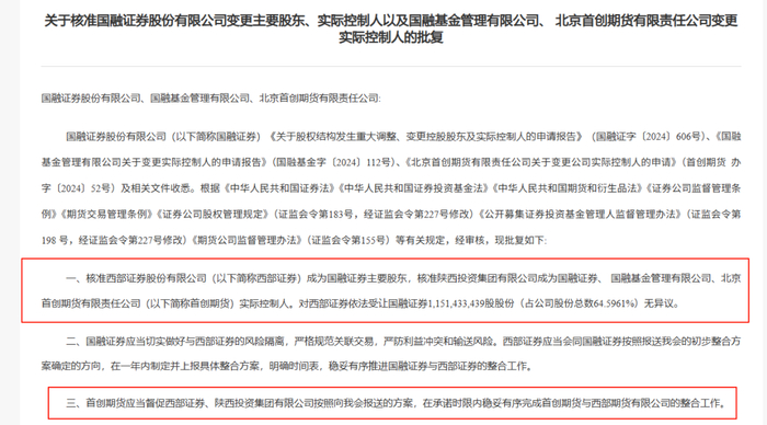 来源：中国证监会官网