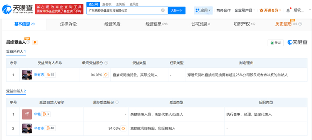 图3：天眼查工商相关信息