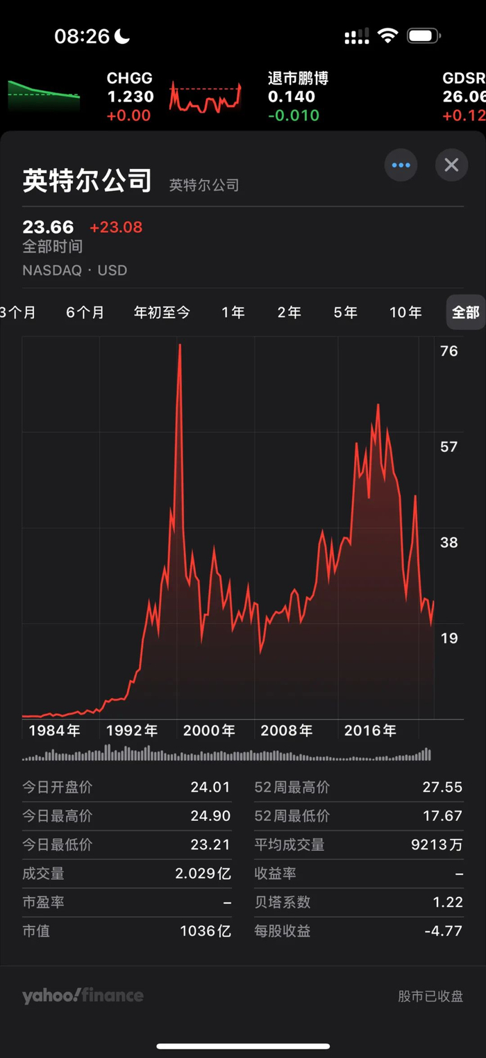 780 亿、美国政府拟收购intel 10% 股权、成第一大股东_财经头条