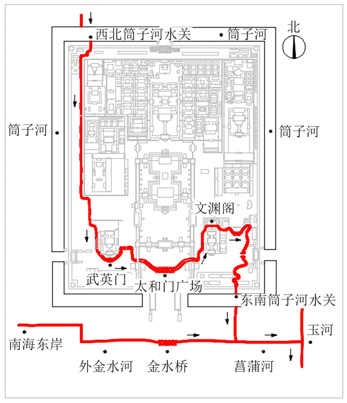 内金水河与外金水河平面图，《故宫生活志》插图。