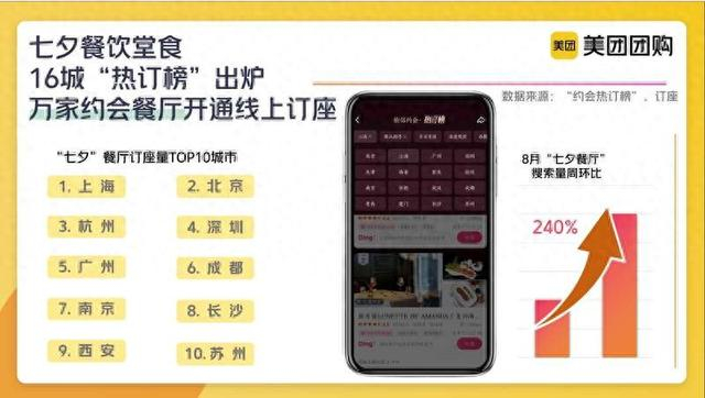 数据截图。资料图片