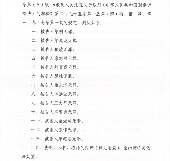 梁明恶势力案无罪判决