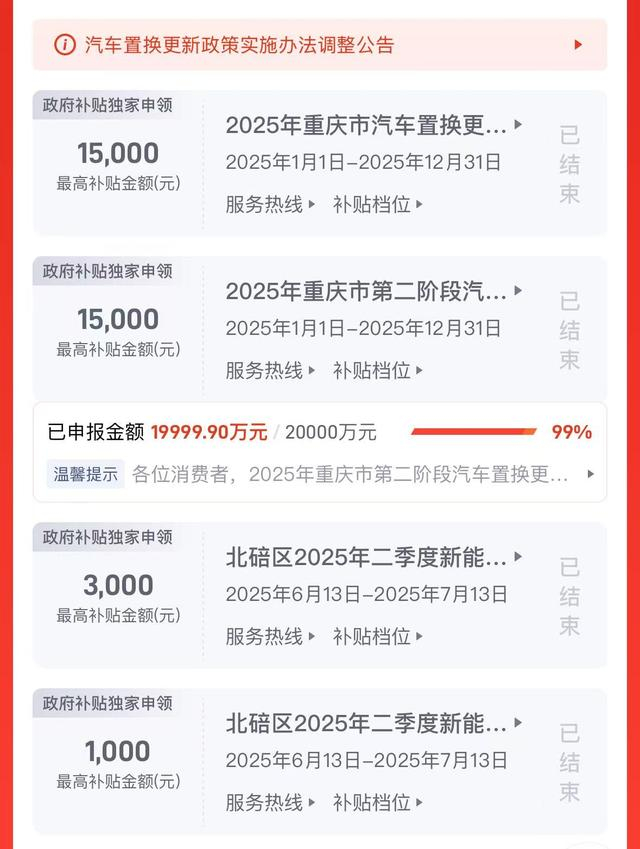 重庆开启的8月补贴通道显示，金额申报进度达到99% 截图自懂车帝App
