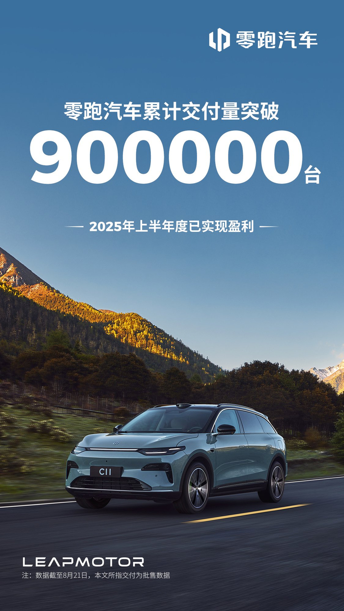 零跑汽车累计交付量破90 万台，今年上半年度已实现盈利_财经头条