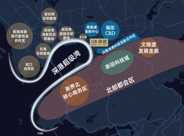 区位示意图