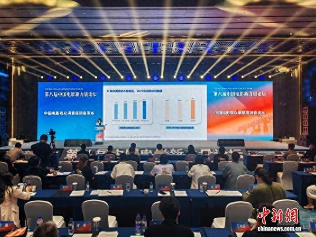 中国电影观众满意度调查在吉林长春发布。 高龙安 摄