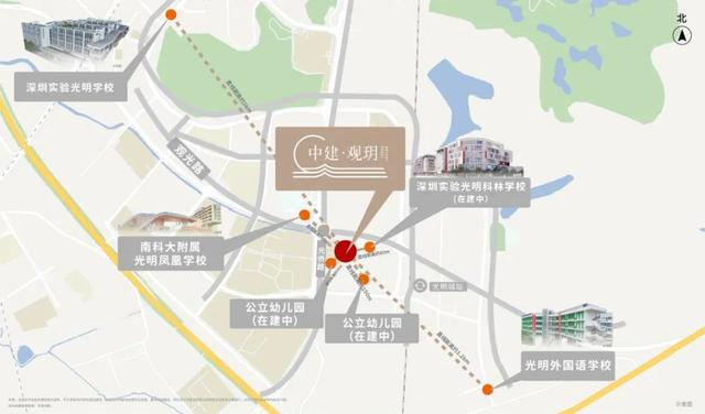 示意图