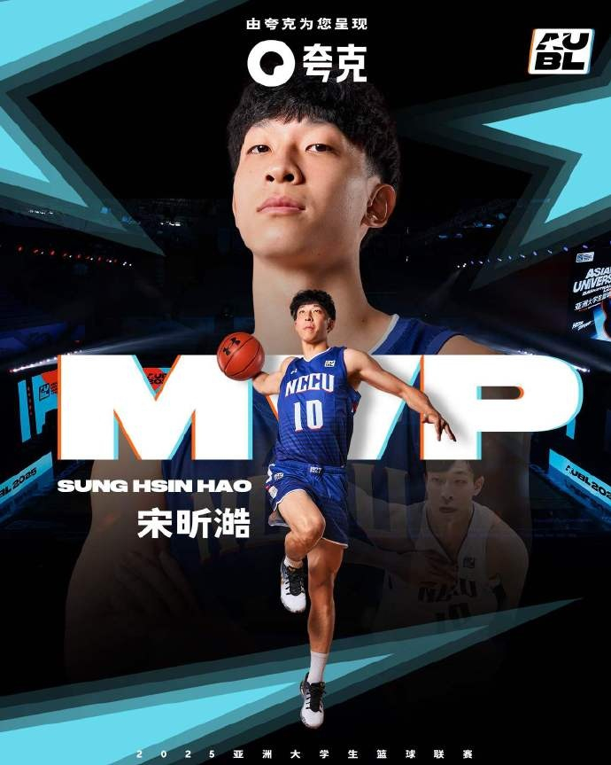 媒体人：中国台北培养后卫确实独到 但这种打法成也后卫败也后卫|后卫|中国台北_新浪新闻