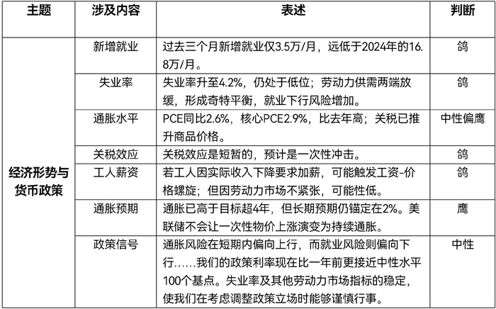 资料来源：国信证券研究所&nbsp; 制图：界面新闻