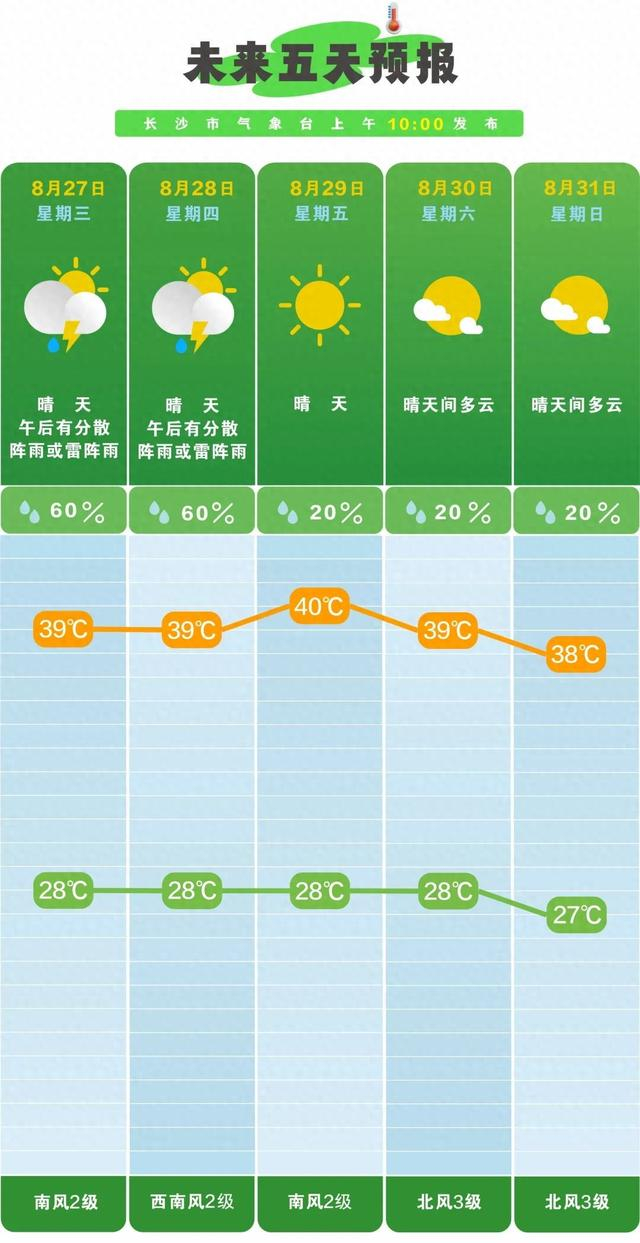 图为8月26日发布 