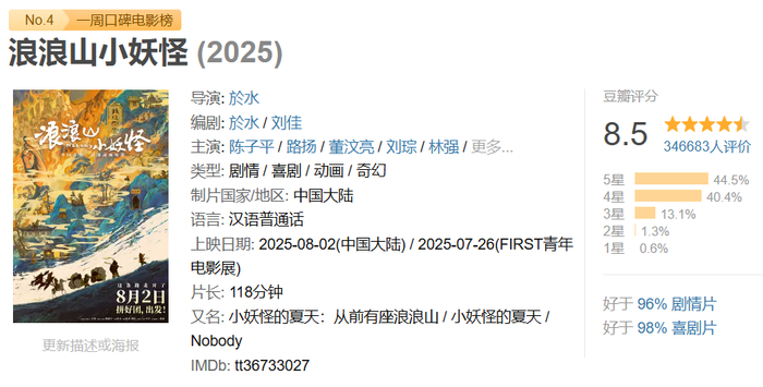 （图/豆瓣截图）