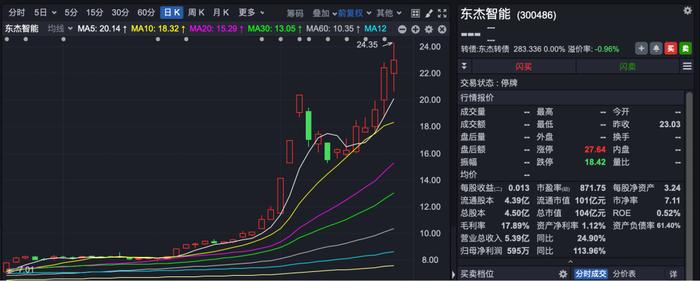 来源:e公司