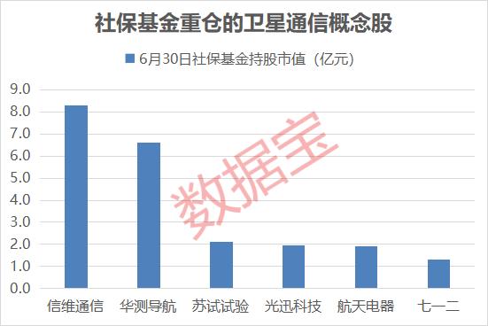 声明:数据宝所有资讯内容不构成投资建议,股市有风险,投资需谨慎。