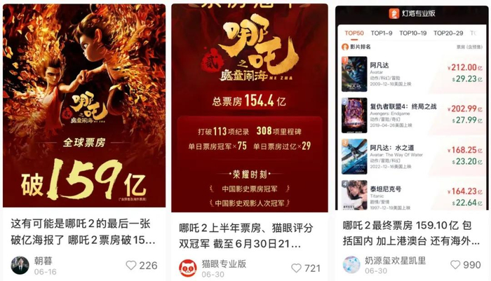 《哪吒2:魔童闹海》的票房讨论一直在持续。图 / 小红书截图