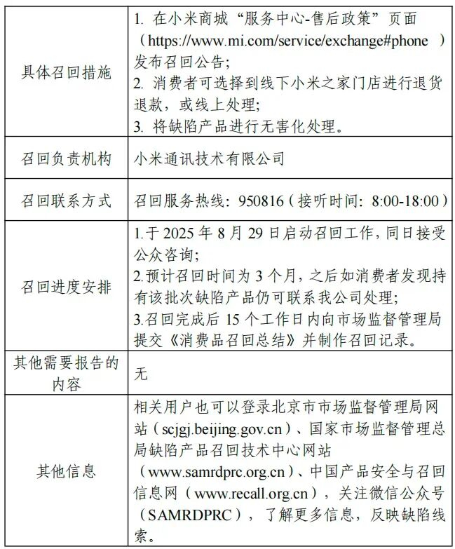中国消费者报新媒体编辑部出品