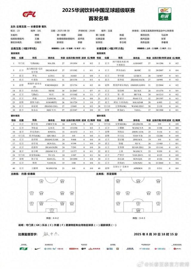 恭贺火箭队！新赛季MVP预测，5400万巨星入围前五，休城仅一人上榜