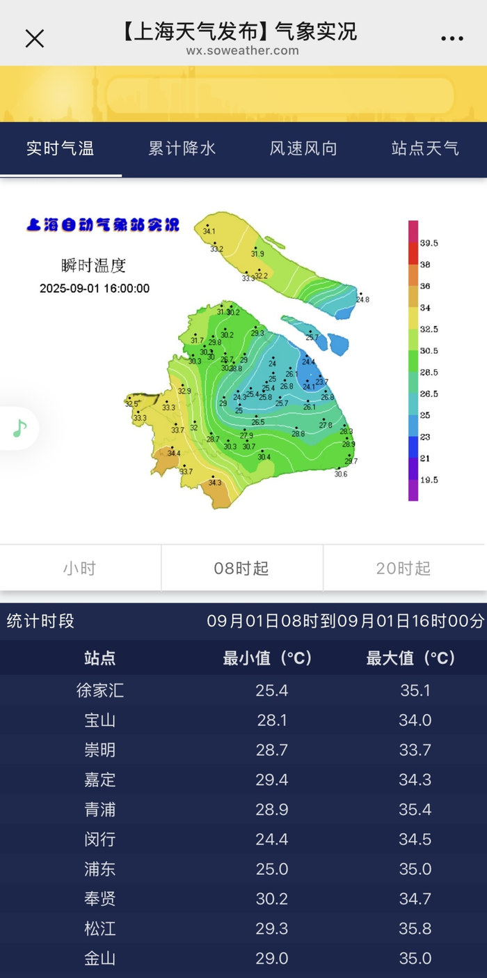 上海9月1日实时气温。上海天气发布 截图
