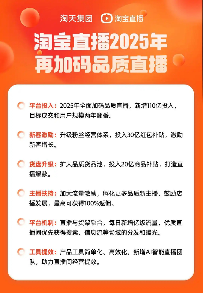 2025年淘宝直播加码品质直播