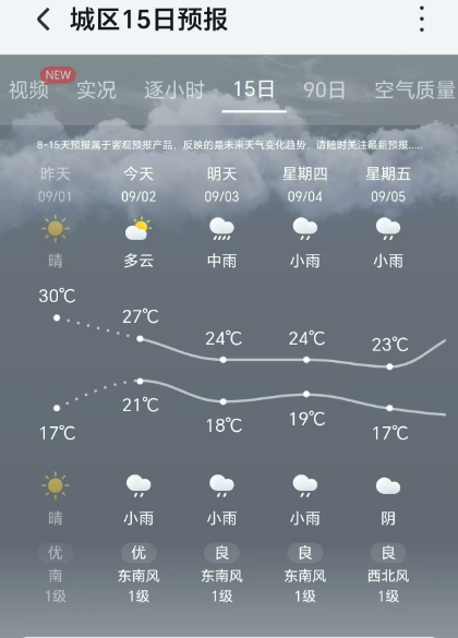 天气预报宁晋县