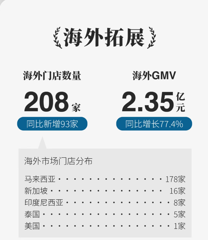 图源：霸王茶姬黑板报公众号