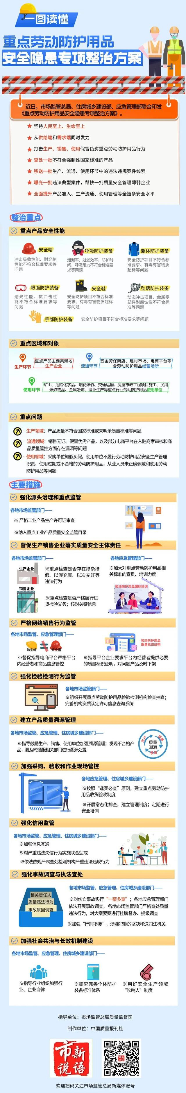 来源：市说新语