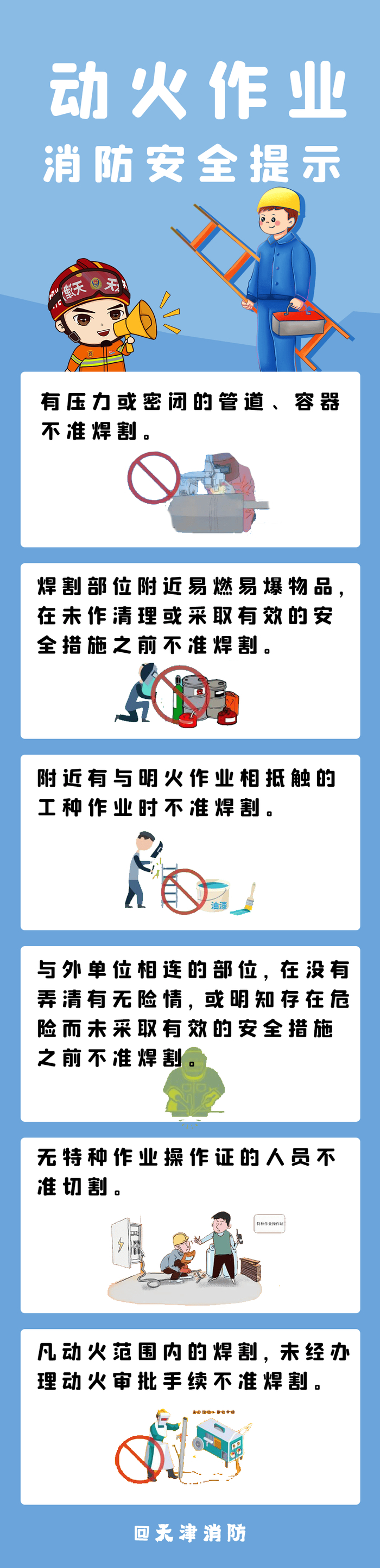 容器安全,容器安全状况等级划分 容器安全,容器安全状况等级划分