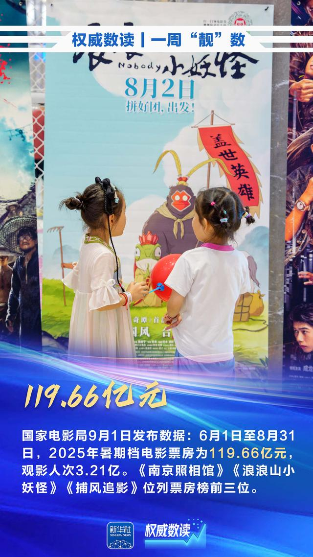 来源：新华社