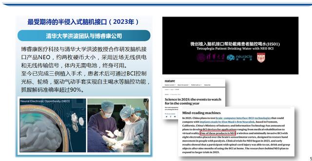 图6 侵入式脑机接口