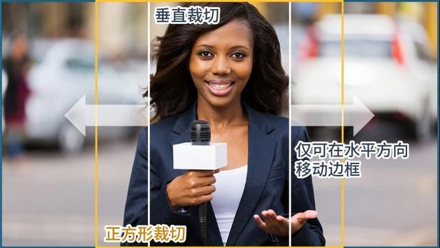 同时记录裁剪竖版画面或方形画面（示意图）