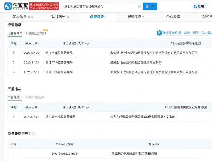 孟桐关联公司已被列为严重违法。图据企查查