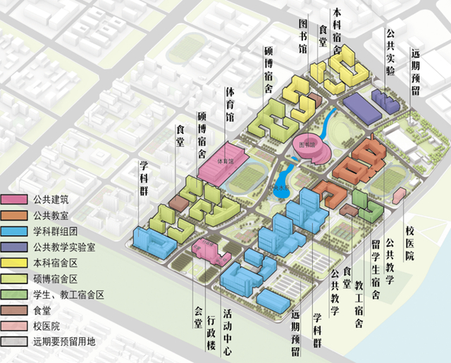 一期项目功能设计图