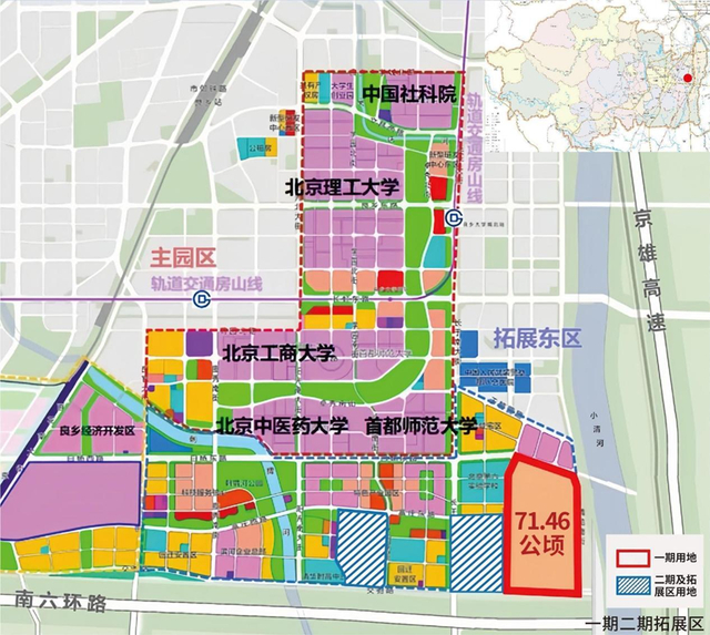 北工大房山新校区一期、二期、拓展区位置图