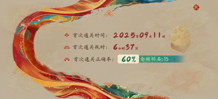 笔者的首次通关耗时6小时37分。