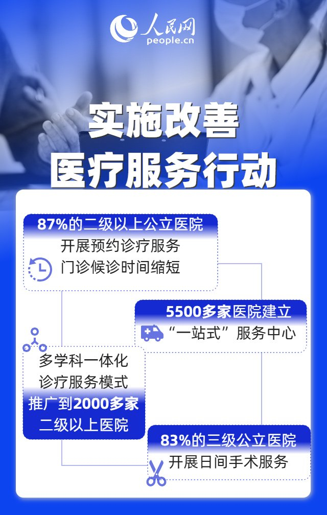 同仁医院代挂专家号服务让就医更轻松，同仁医院代挂专家号服务让就医更轻松吗