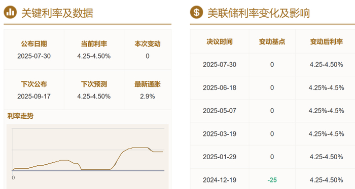 来源：